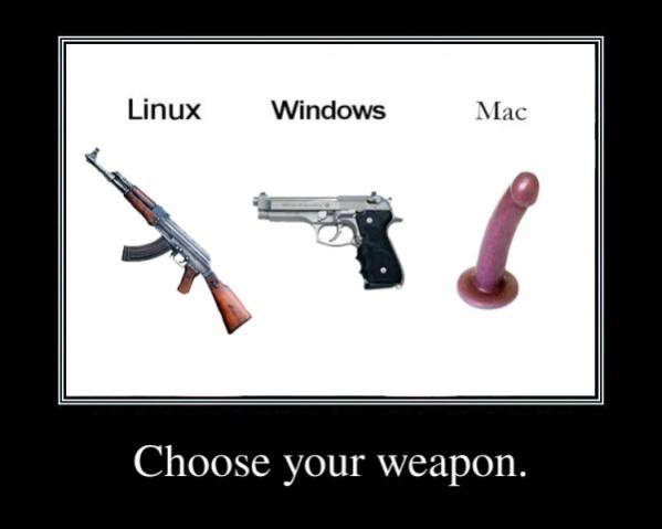 LinuxWindowsMac